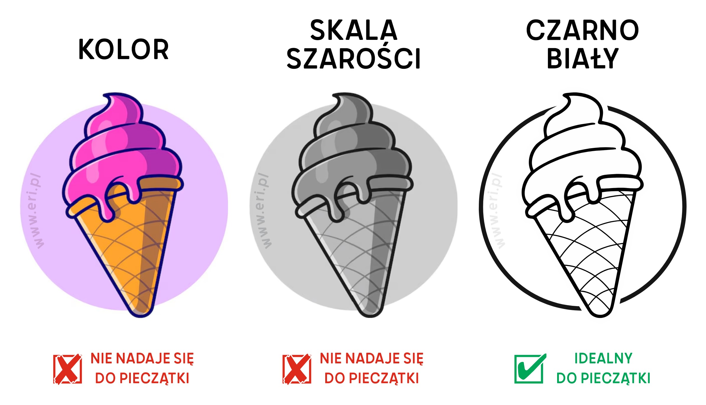 Jaki plik do graweru